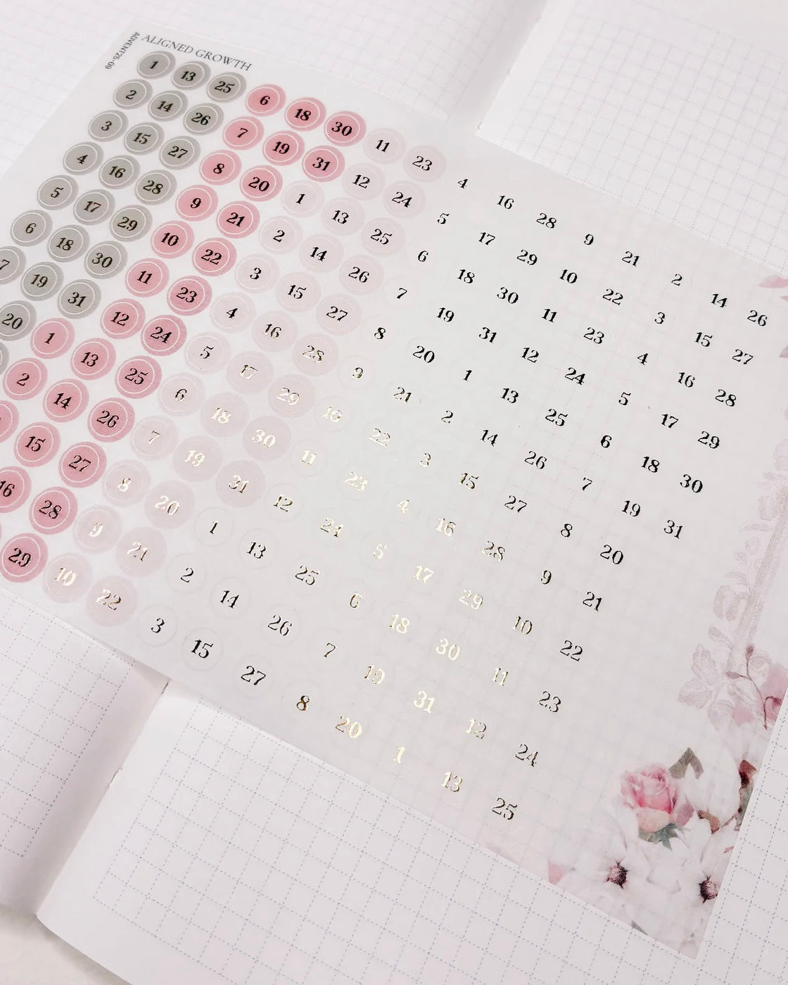 Stickervel | Numbers | aligned growth | gold